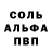 Марки NBOMe 1,8мг Papa Luii